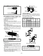 Preview for 24 page of Heat Controller A-HMC09AS Service Manual