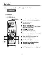 Preview for 38 page of Heat Controller A-HMC09AS Service Manual