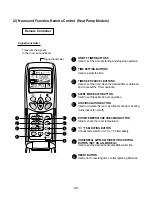 Preview for 39 page of Heat Controller A-HMC09AS Service Manual