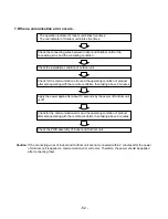 Preview for 52 page of Heat Controller A-HMC09AS Service Manual