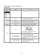 Preview for 53 page of Heat Controller A-HMC09AS Service Manual