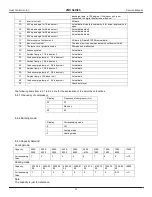 Предварительный просмотр 21 страницы Heat Controller A-VMH18DC-1 Service Service Manual