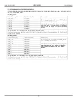 Preview for 23 page of Heat Controller A-VMH18DC-1 Service Service Manual