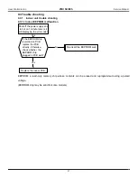 Предварительный просмотр 27 страницы Heat Controller A-VMH18DC-1 Service Service Manual