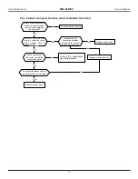 Preview for 31 page of Heat Controller A-VMH18DC-1 Service Service Manual