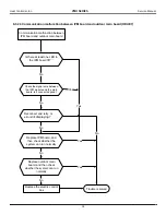 Preview for 35 page of Heat Controller A-VMH18DC-1 Service Service Manual