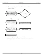 Preview for 43 page of Heat Controller A-VMH18DC-1 Service Service Manual