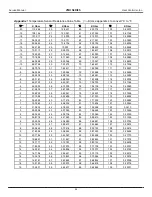 Preview for 44 page of Heat Controller A-VMH18DC-1 Service Service Manual