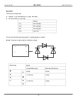 Предварительный просмотр 46 страницы Heat Controller A-VMH18DC-1 Service Service Manual