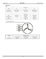 Предварительный просмотр 48 страницы Heat Controller A-VMH18DC-1 Service Service Manual