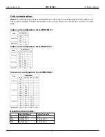 Preview for 5 page of Heat Controller A-VMH36QC-1 Service Installation Manual