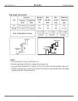 Предварительный просмотр 7 страницы Heat Controller A-VMH36QC-1 Service Installation Manual