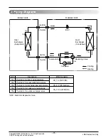 Preview for 3 page of Heat Controller AS-W093E7Y0 Service Manual