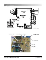 Предварительный просмотр 4 страницы Heat Controller AS-W303DPZ0 Service Manual