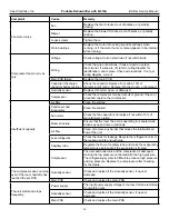 Предварительный просмотр 15 страницы Heat Controller BHD-301-G Service Manual