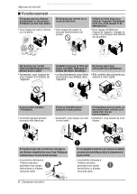 Preview for 30 page of Heat Controller Comfort-Aire BG-101A Owner'S Manual