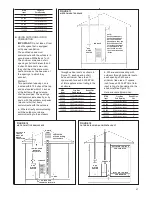 Preview for 21 page of Heat Controller Comfort Aire GLUA105E5B Installation Instructions Manual