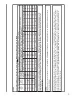 Preview for 49 page of Heat Controller Comfort Aire GLUA105E5B Installation Instructions Manual