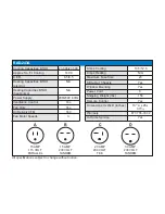 Preview for 1 page of Heat Controller Comfort-Cire RAD-243A Dimensions