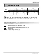 Предварительный просмотр 3 страницы Heat Controller DMH18DB-1 Service Manual