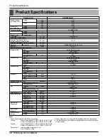 Предварительный просмотр 12 страницы Heat Controller DMH18DB-1 Service Manual