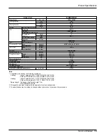 Предварительный просмотр 13 страницы Heat Controller DMH18DB-1 Service Manual