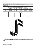 Предварительный просмотр 16 страницы Heat Controller DMH18DB-1 Service Manual