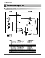 Предварительный просмотр 54 страницы Heat Controller DMH18DB-1 Service Manual