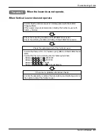 Предварительный просмотр 61 страницы Heat Controller DMH18DB-1 Service Manual