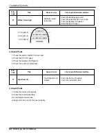 Предварительный просмотр 64 страницы Heat Controller DMH18DB-1 Service Manual