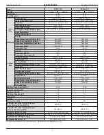 Preview for 5 page of Heat Controller EKTC07-1G Service Manual