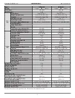 Preview for 6 page of Heat Controller EKTC07-1G Service Manual