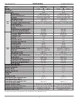 Preview for 7 page of Heat Controller EKTC07-1G Service Manual