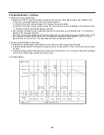 Preview for 20 page of Heat Controller Energy Knight B/A-HMC30AS Service Manual