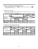 Preview for 23 page of Heat Controller Energy Knight B/A-HMC30AS Service Manual