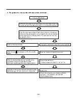 Preview for 59 page of Heat Controller Energy Knight B/A-HMC30AS Service Manual