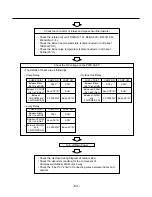 Preview for 63 page of Heat Controller Energy Knight B/A-HMC30AS Service Manual