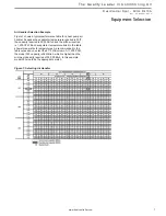 Preview for 7 page of Heat Controller GeoLogix HTS Series Installation, Operation And Maintenance Manual