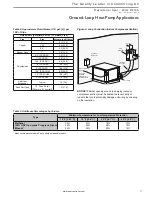 Preview for 11 page of Heat Controller GeoLogix HTS Series Installation, Operation And Maintenance Manual