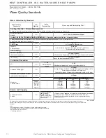 Preview for 14 page of Heat Controller GeoLogix HTS Series Installation, Operation And Maintenance Manual