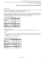 Preview for 29 page of Heat Controller GeoLogix HTS Series Installation, Operation And Maintenance Manual