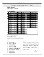 Предварительный просмотр 13 страницы Heat Controller GeoLogix plus HTD Series Installation Instructions Manual