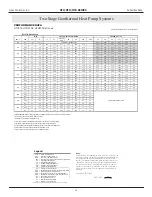 Предварительный просмотр 18 страницы Heat Controller GeoLogix plus HTD Series Installation Instructions Manual