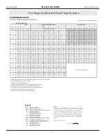 Предварительный просмотр 19 страницы Heat Controller GeoLogix plus HTD Series Installation Instructions Manual