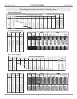 Предварительный просмотр 20 страницы Heat Controller GeoLogix plus HTD Series Installation Instructions Manual