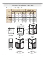 Предварительный просмотр 28 страницы Heat Controller GeoLogix plus HTD Series Installation Instructions Manual