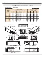 Предварительный просмотр 30 страницы Heat Controller GeoLogix plus HTD Series Installation Instructions Manual