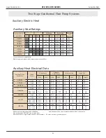 Предварительный просмотр 32 страницы Heat Controller GeoLogix plus HTD Series Installation Instructions Manual