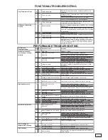 Preview for 32 page of Heat Controller H 006 Installation, Operation And Maintenance Manual