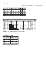 Предварительный просмотр 11 страницы Heat Controller HBH Series Engineering Design Manual